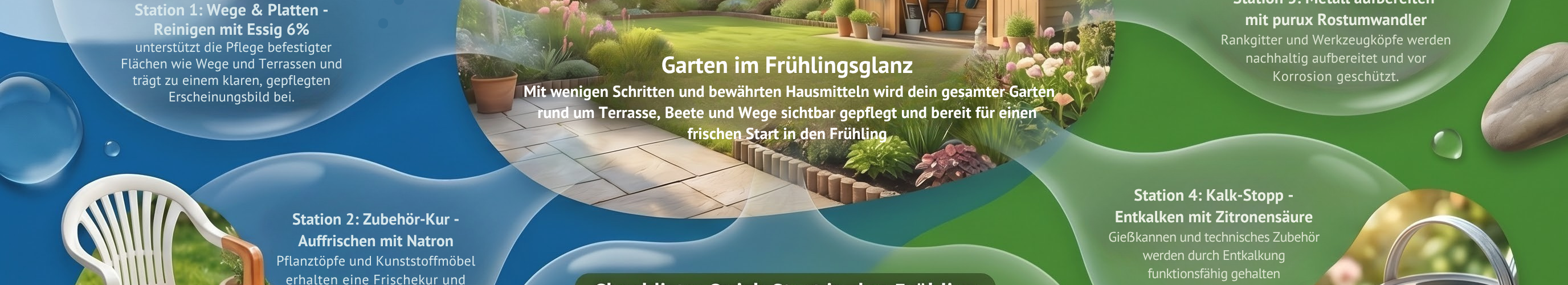 Gartenfit in den frühling