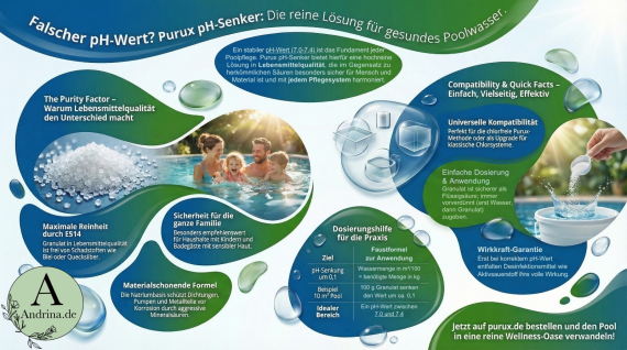 ph-senker für deinen Pool