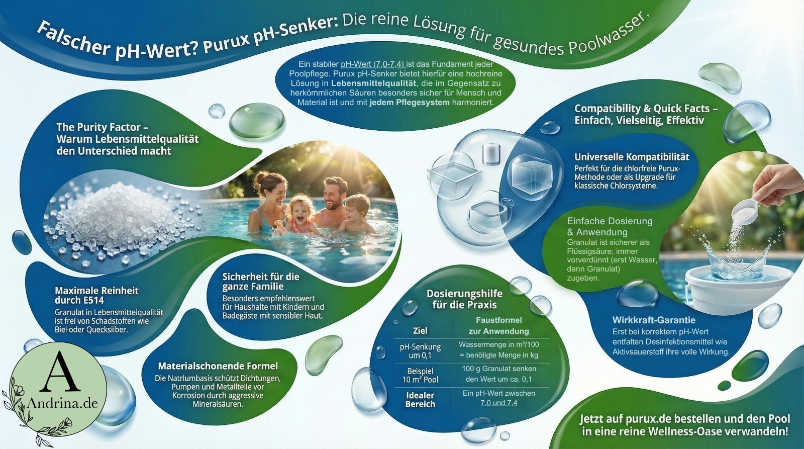 ph-senker für deinen Pool