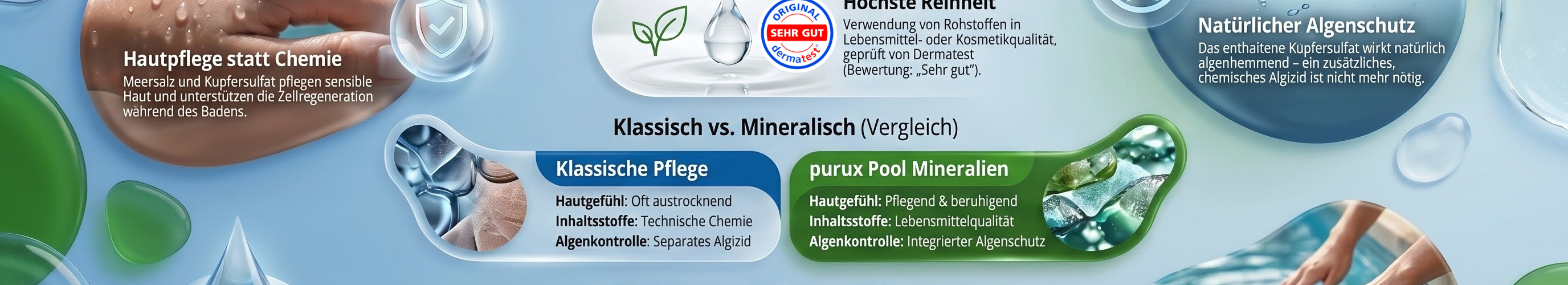 pool mineralien
